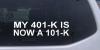 401-K is a 101-K