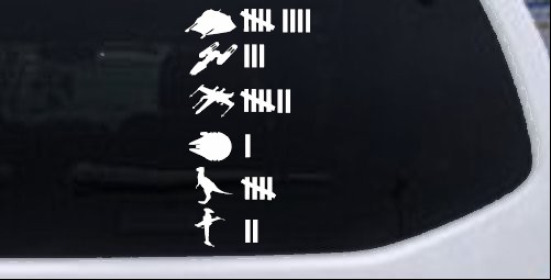 Star Wars Keeping Count Rebel Sci Fi car-window-decals-stickers