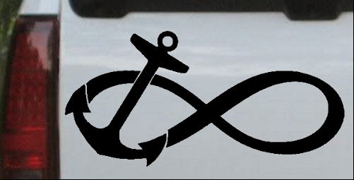 Anchor Infinity