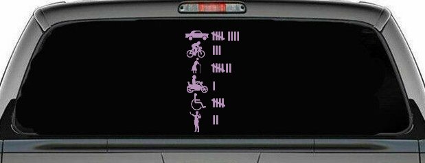 Keeping Count Things You've Hit with Your Car Funny Car or Truck Window Decal Sticker (Lilac)