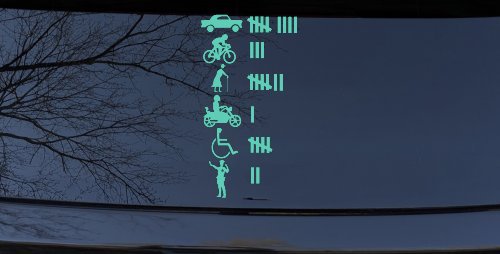 Keeping Count Things You've Hit with Your Car Funny Car or Truck Window Decal Sticker (Mint)