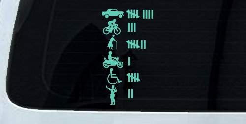 Keeping Count Things You've Hit with Your Car Funny Car or Truck Window Decal Sticker
