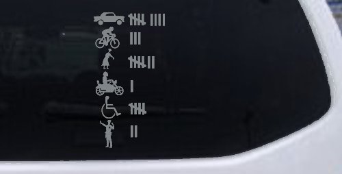 Keeping Count Things You've Hit with Your Car Funny Car or Truck Window Decal Sticker