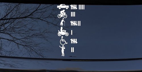 Keeping Count Things You've Hit with Your Car Funny Car or Truck Window Decal Sticker