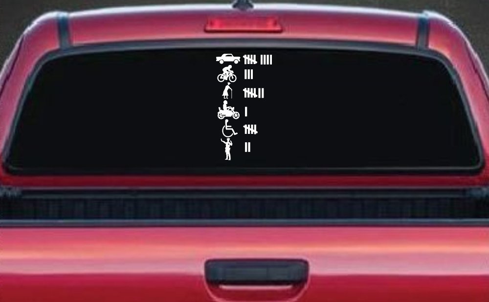 Keeping Count Things You've Hit with Your Car Funny Car or Truck Window Decal Sticker