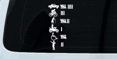 Keeping Count Things You've Hit with Your Car Funny Car or Truck Window Decal Sticker (White)
