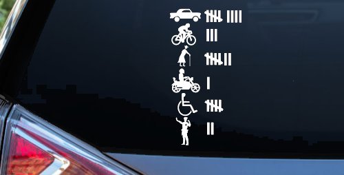 Keeping Count Things You've Hit with Your Car Funny Car or Truck Window Decal Sticker (White)