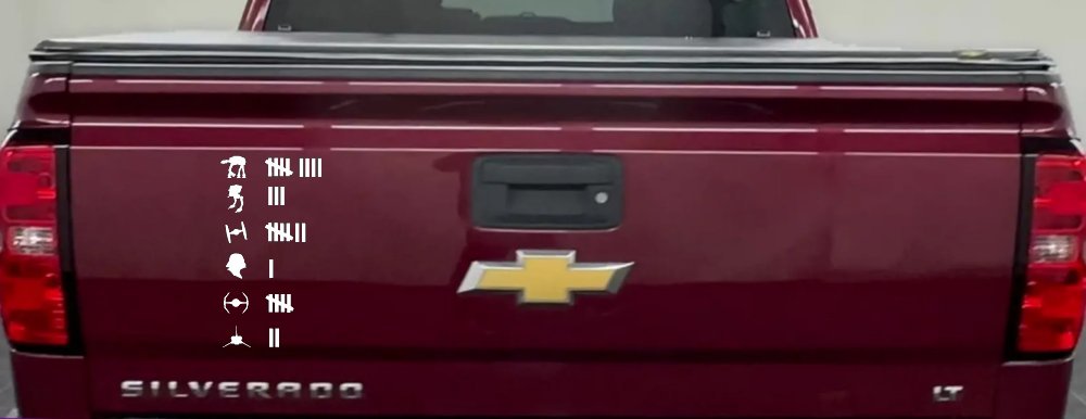 Star Wars Keeping Count Sci Fi Car or Truck Window Decal Sticker