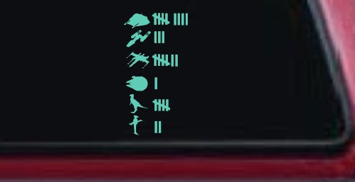 Star Wars Keeping Count Rebel Sci Fi Car or Truck Window Decal Sticker