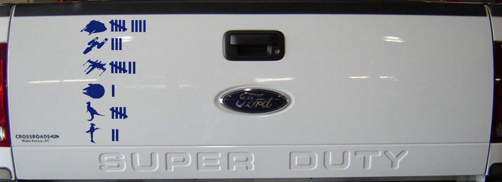 Star Wars Keeping Count Rebel Sci Fi Car or Truck Window Vinyl Decal Sticker (Navy)