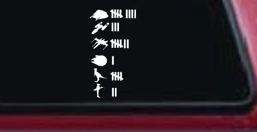 Star Wars Keeping Count Rebel Sci Fi Car or Truck Window Decal Sticker