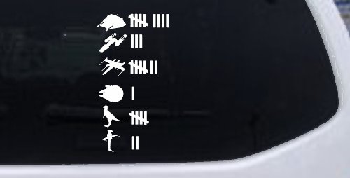 Star Wars Keeping Count Rebel Sci Fi Car or Truck Window Decal Sticker