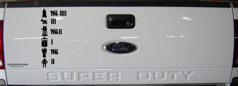 Doctor Who Keeping Count Sci Fi Car or Truck Window Vinyl Decal Sticker (Black)