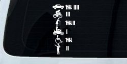 Keeping Count Things You've Hit with Your Car Funny Car or Truck Window Decal Sticker