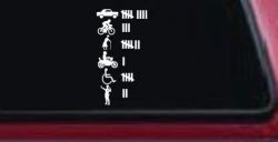 Keeping Count Things You've Hit with Your Car Funny Car or Truck Window Decal Sticker