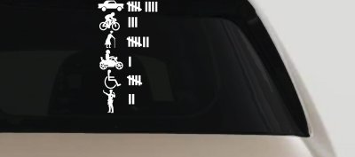 Keeping Count Driving Hits Car or Truck Vinyl Window Decal Sticker