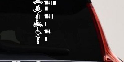 Keeping Count Driving Hits Car or Truck Vinyl Window Decal Sticker