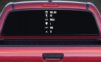 Star Wars Keeping Count Sci Fi Car or Truck Window Decal Sticker