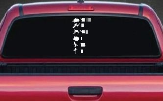 Star Wars Keeping Count Rebel Sci Fi Car or Truck Window Decal Sticker