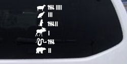 Northern Roadkill Keeping Count Funny Car or Truck Window Decal Sticker