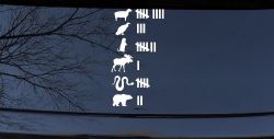 Northern Roadkill Keeping Count Funny Car or Truck Window Decal Sticker