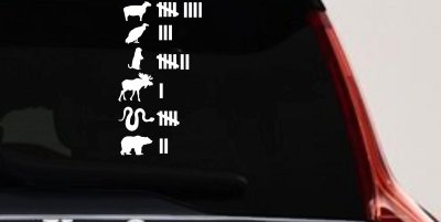 Northern Roadkill Keeping Count Funny Car or Truck Window Vinyl Decal Sticker