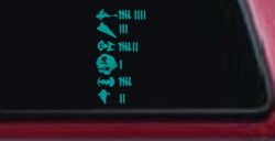 Star Wars Keeping Count Empire Sci Fi Car or Truck Window Vinyl Decal Sticker (Turquoise)