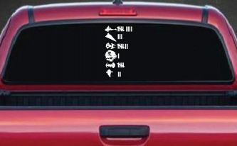 Star Wars Keeping Count Empire Sci Fi Car or Truck Window Decal Sticker