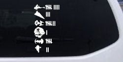 Star Wars Keeping Count Empire Sci Fi Car or Truck Window Decal Sticker