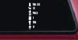 Doctor Who Keeping Count Sci Fi Car or Truck Window Decal Sticker