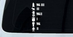 Doctor Who Keeping Count Sci Fi Car or Truck Window Decal Sticker (White)