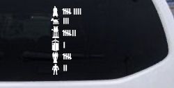 Doctor Who Keeping Count Sci Fi Car or Truck Window Decal Sticker (White)