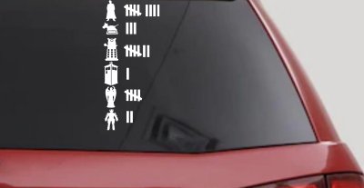 Doctor Who Keeping Count Sci Fi Car or Truck Window Vinyl Decal Sticker