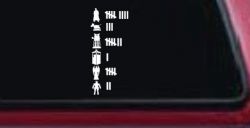 Doctor Who Keeping Count Sci Fi Car or Truck Window Decal Sticker (White)