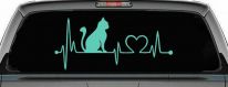 Cat Heartbeat Lifeline Love Car or Truck Window Vinyl Decal Sticker (Mint)
