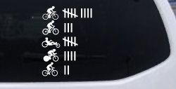 CUSTOMER SPECIAL REQUEST Keeping Count Car Truck Vinyl Window Decal Sticker