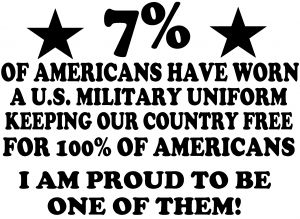 Proud To Be An America Soldier In Uniform